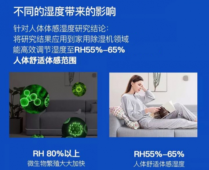 工業(yè)除濕機在洪水修復和損壞控制領(lǐng)域的應用