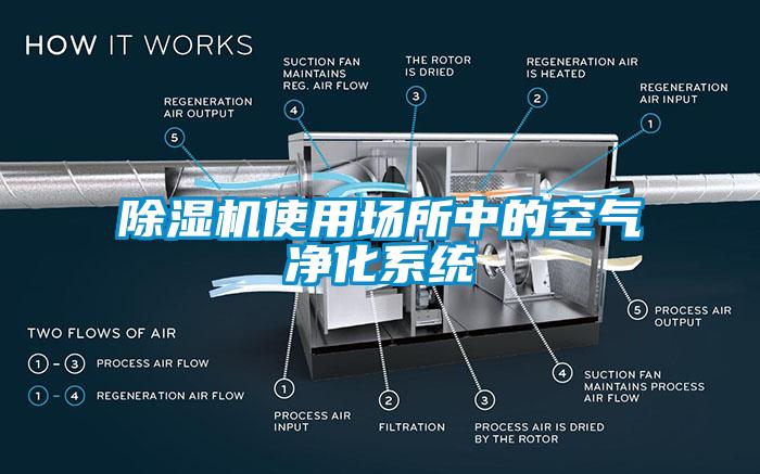 除濕機使用場(chǎng)所中的空氣凈化系統