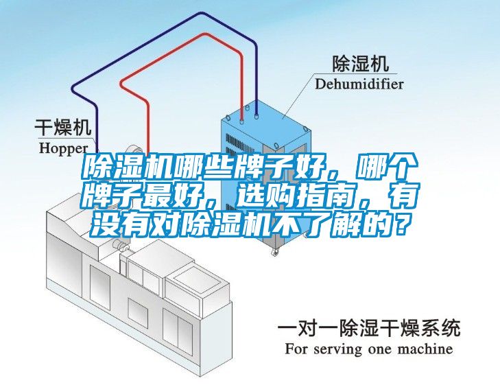 除濕機哪些牌子好，哪個(gè)牌子最好，選購指南，有沒(méi)有對除濕機不了解的？