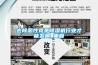 去除惡性競爭除濕機行業(yè)才能發(fā)展_重復