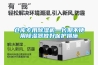 倉庫專(zhuān)用除濕機—長(cháng)期不使用除濕器做好保護措施