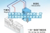 雨季濕度大、溫度高！普洱茶如何保存才能避免發(fā)霉