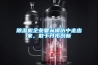 除濕機企業(yè)要從模仿中走出來(lái)，敢于開(kāi)拓創(chuàng  )新