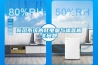 新風(fēng)系統的耗電量與噪音相關(guān)問(wèn)題