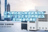 空氣凈化器與除濕機有什么區別？空氣去濕器的用途以及功能都有哪些