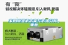 家用除濕機未來(lái)與市場(chǎng)分析_重復
