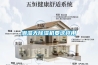潮濕天除濕機要這樣用