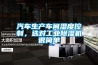 汽車(chē)生產(chǎn)車(chē)間濕度控制，選對工業(yè)除濕機很簡(jiǎn)單
