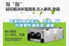 五氧化二磷生產(chǎn)、包裝、儲存需要防潮除濕_重復
